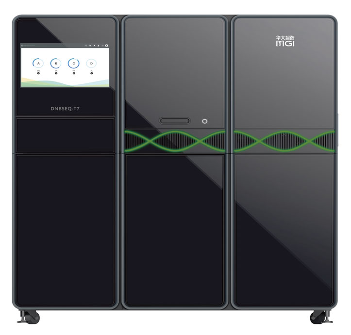 高通量多组学平台